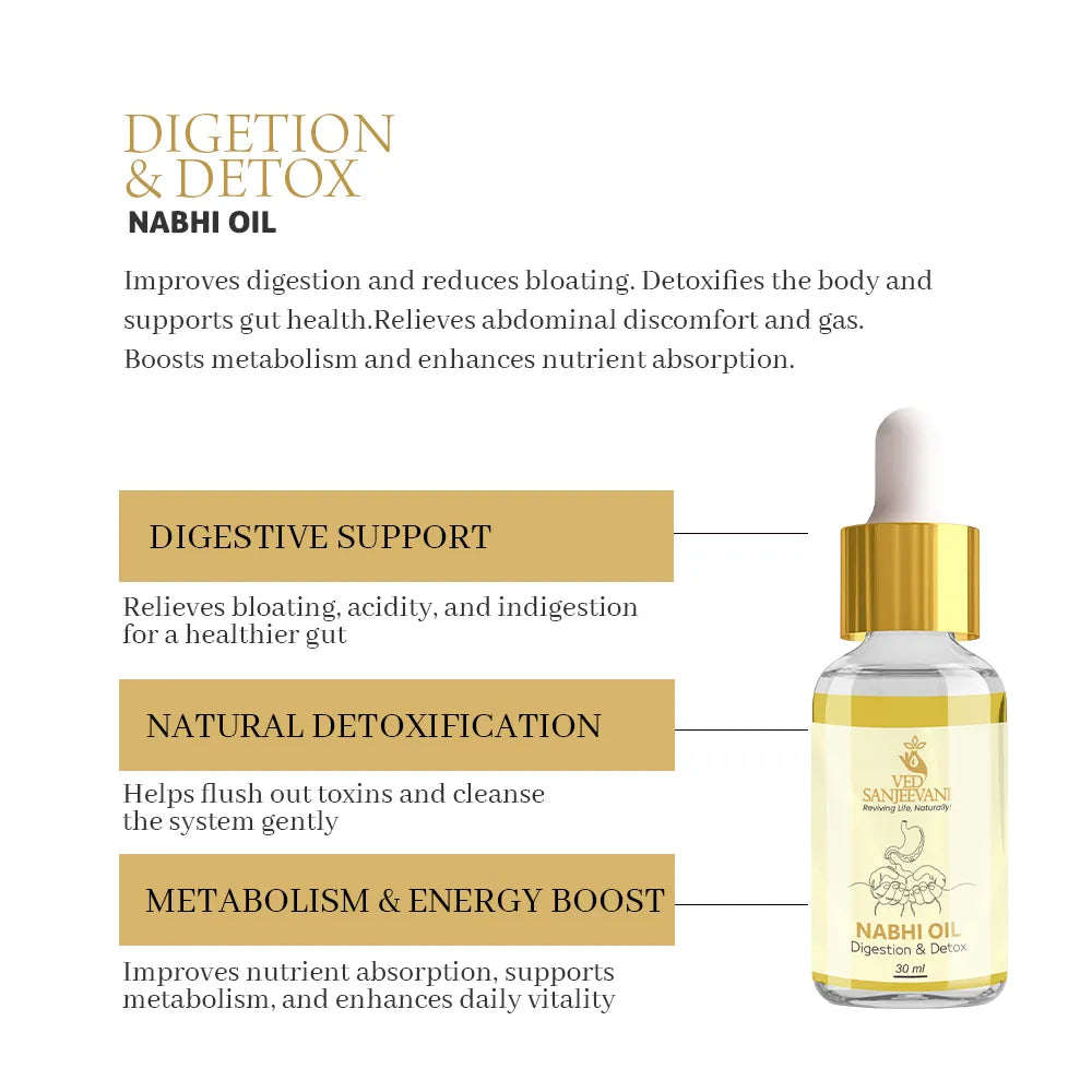 Digestion & Detox Navel Oil - Natural Ingredients