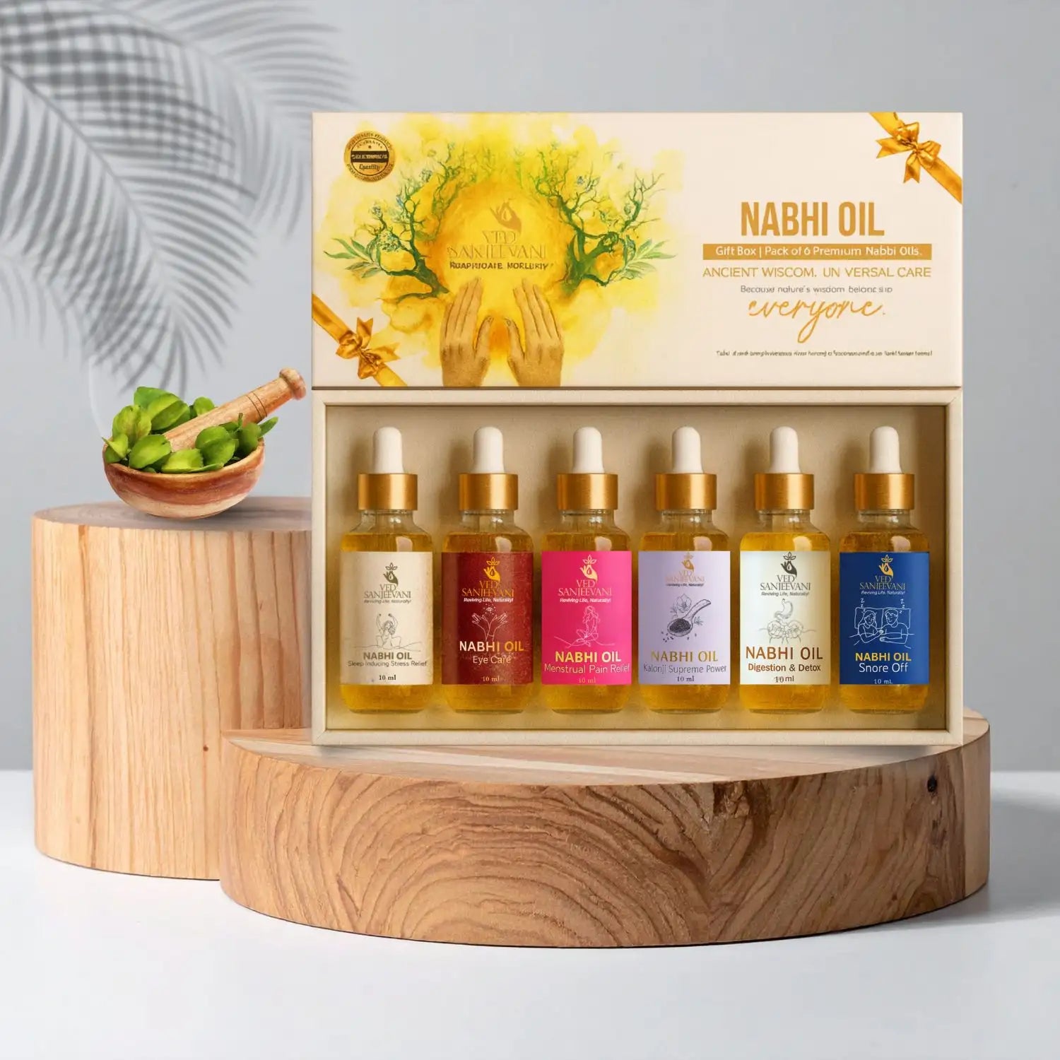 Gift Wellness, Not Just Packaging