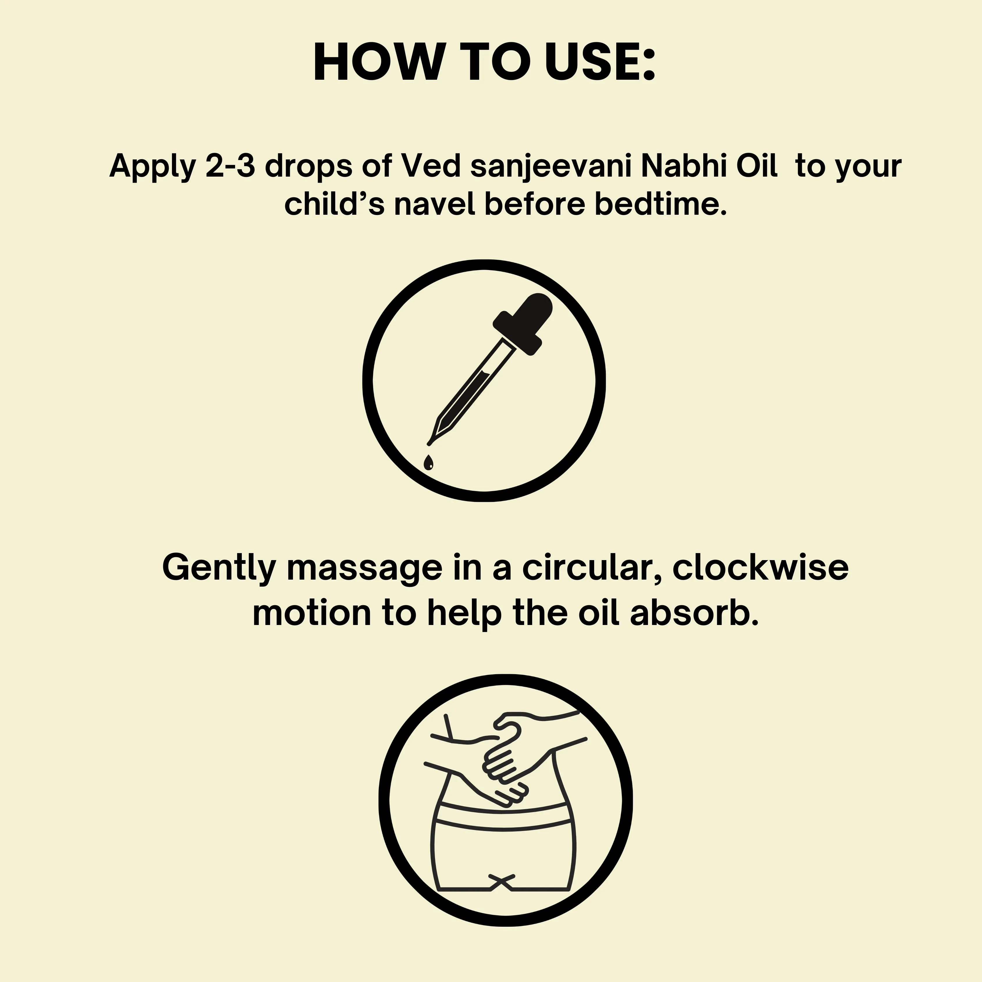 Digestion & Detox Navel Oil