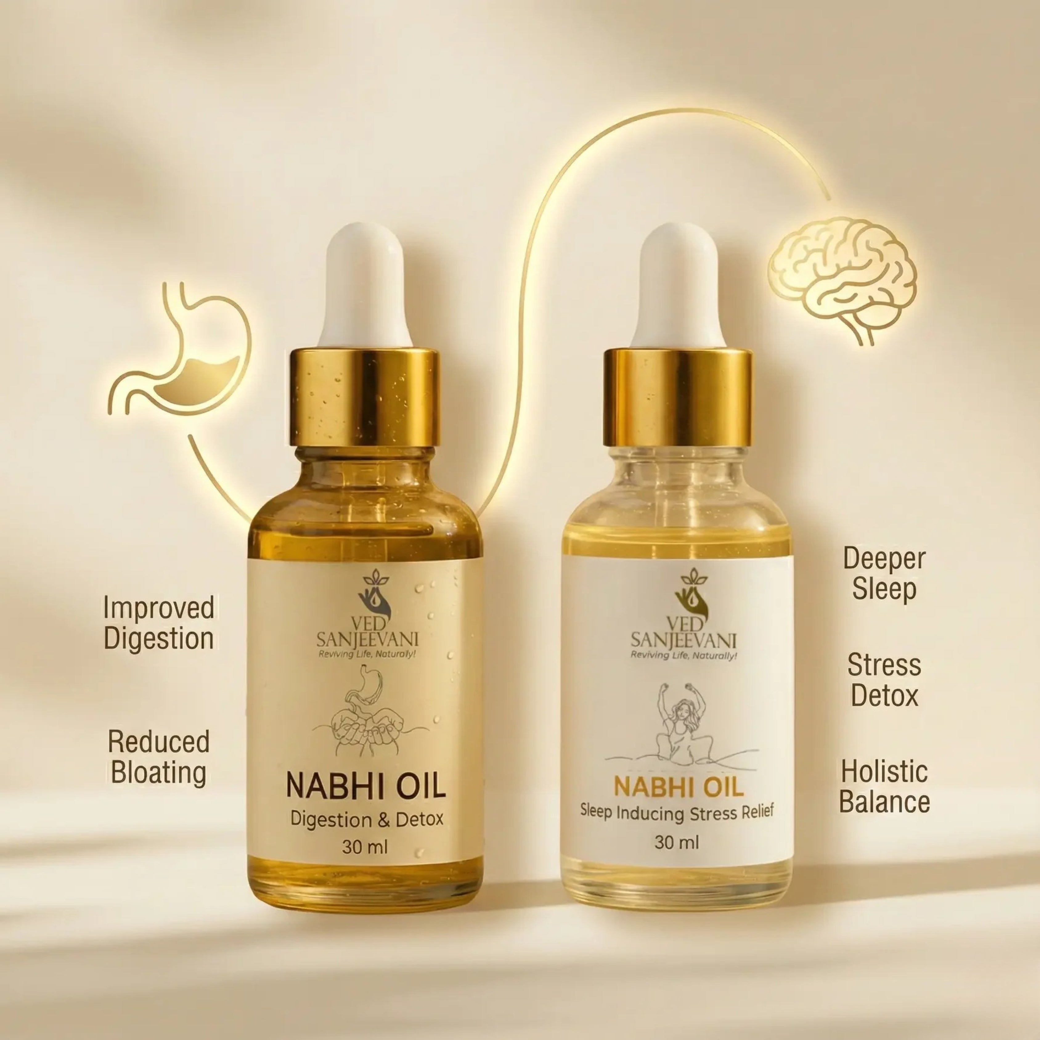 COMBO of Digestion Detox & Sleep Inducing– Ayurvedic Navel Oils for Digestive Wellness & Relaxation